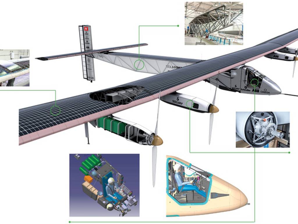 Ahora el avión Solar Impulse 2 intentará cruzar el mundo solo con energía solar (un evento inédito)