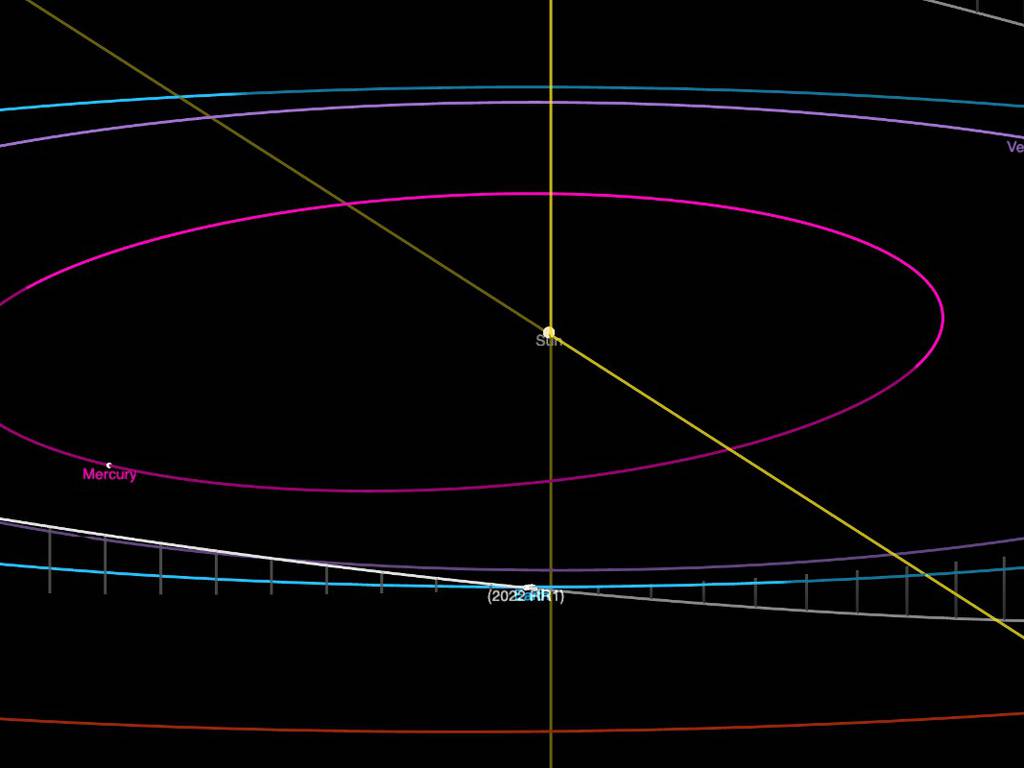 Cinco asteroides se acercarán a la Tierra en los próximos días