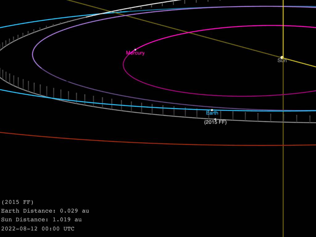 Este viernes un asteroide se acercará a la Tierra a una velocidad vertiginosa